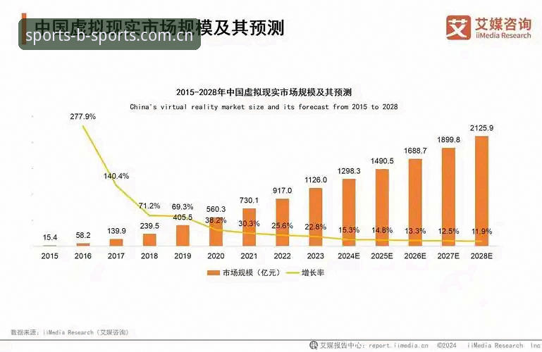 资深用户分享：BSports沉浸式体验安全吗？一个专业分析师的深度解读