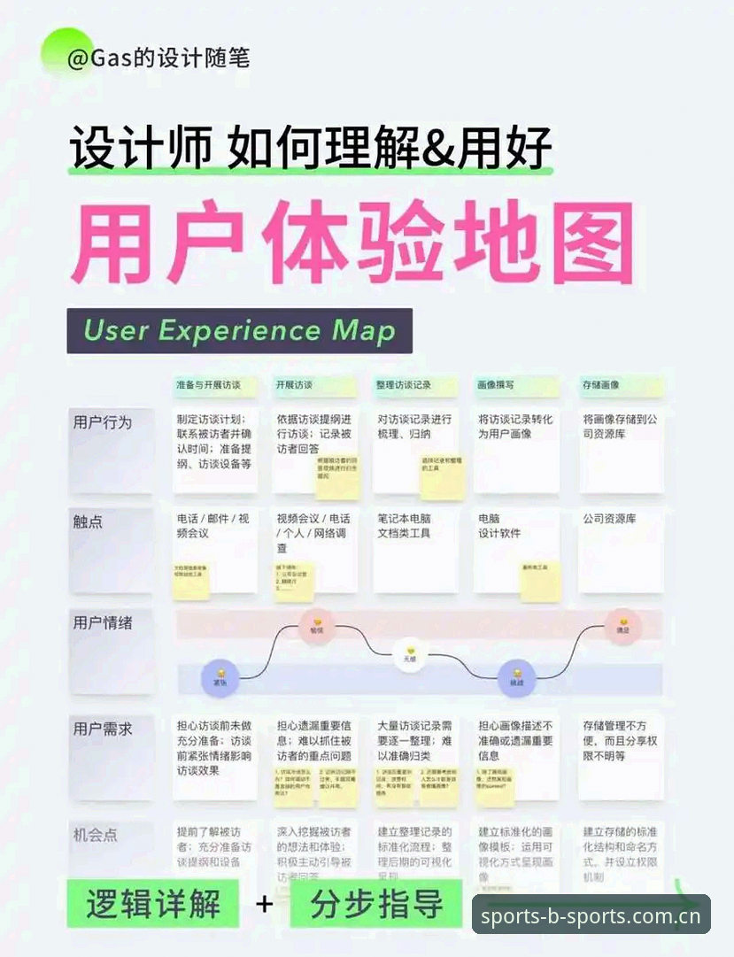BSports官方网址对比详解：从入口到体验的全方位解析