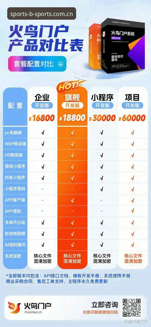 BSports官方网站与手机版全面对比：哪个入口更适合你的使用习惯？