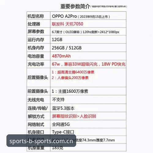 为什么选择BSports PC下载功能？从技术角度详解v2.1.0版本优势